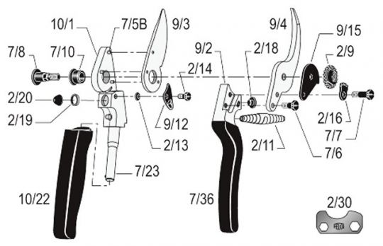 FELCO 10 Rollgriff-Schere Linksh�nder