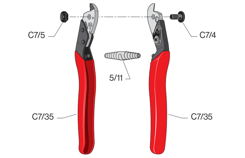 FELCO C3