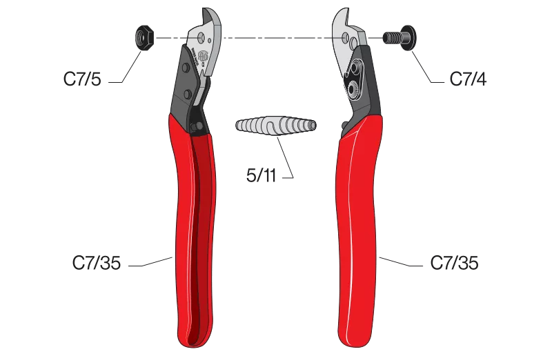 FELCO C3