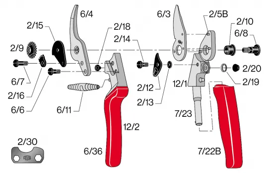 FELCO 12 Rollgriff-Schere - kleine Hände