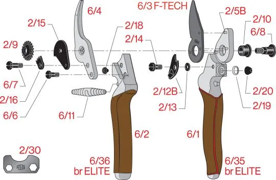 FELCO 6 Elite - F-Tech beschichtete Klingen + Ledergriffe