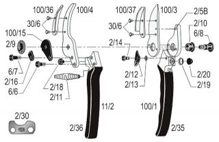 FELCO 100 Rosenschere - Präsentierschere