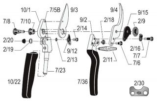 FELCO 10 Rollgriff-Schere Linkshänder