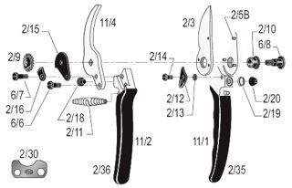 FELCO 11 Gartenschere - Neuer Klassiker