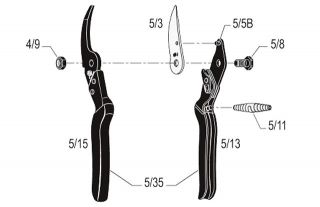 FELCO 5 Gartenschere Grundmodell