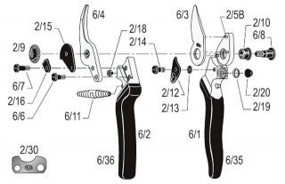 FELCO 6 Garten- Rebschere - Damenschere