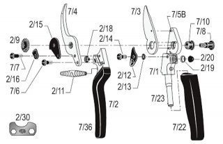 FELCO 7 Rollgriff-Schere Hochleistung