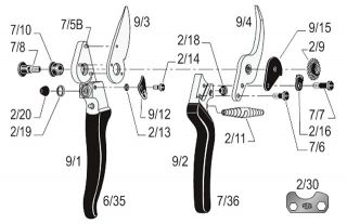 FELCO 9 Ergonomische Schere Linkshänder